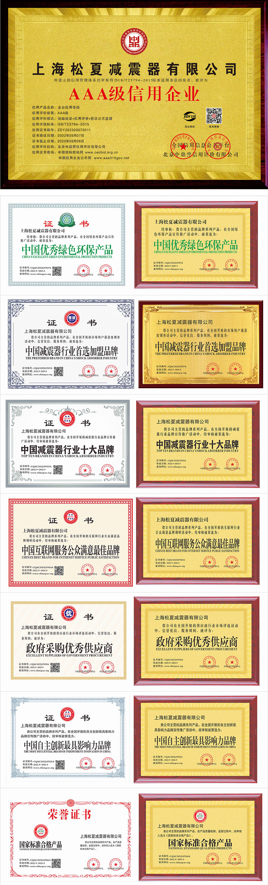 江南娱乐登录测试
荣誉资质