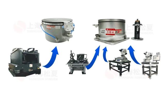 薄膜式气浮隔振平台系统